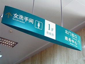 青岛住院部一楼指示标识厂家