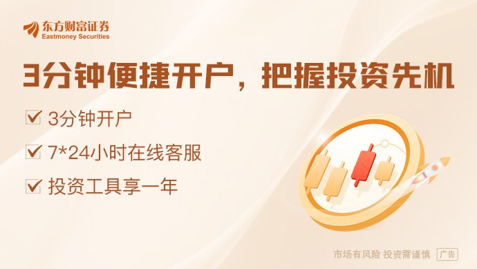 上海:推动科创50、深证100、创业板股指期货和期权上市
